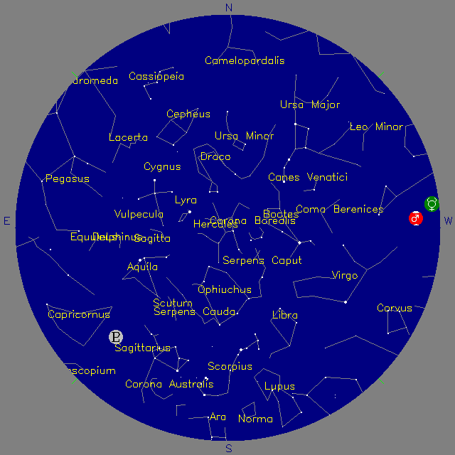 Sky Chart