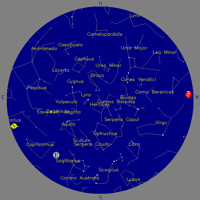 Sky Chart