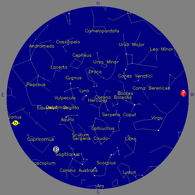Sky Chart