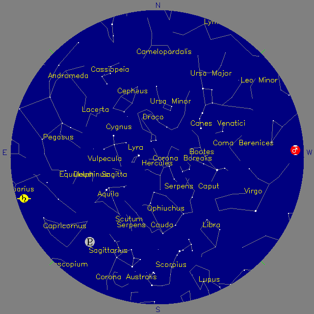 Sky Chart
