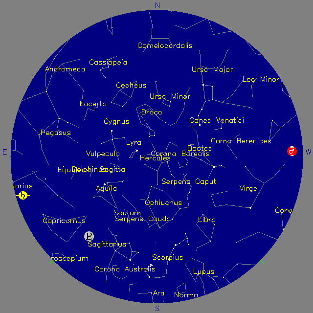 Sky Chart