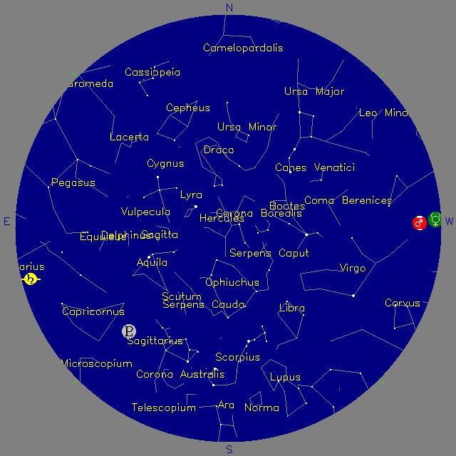 Sky Chart