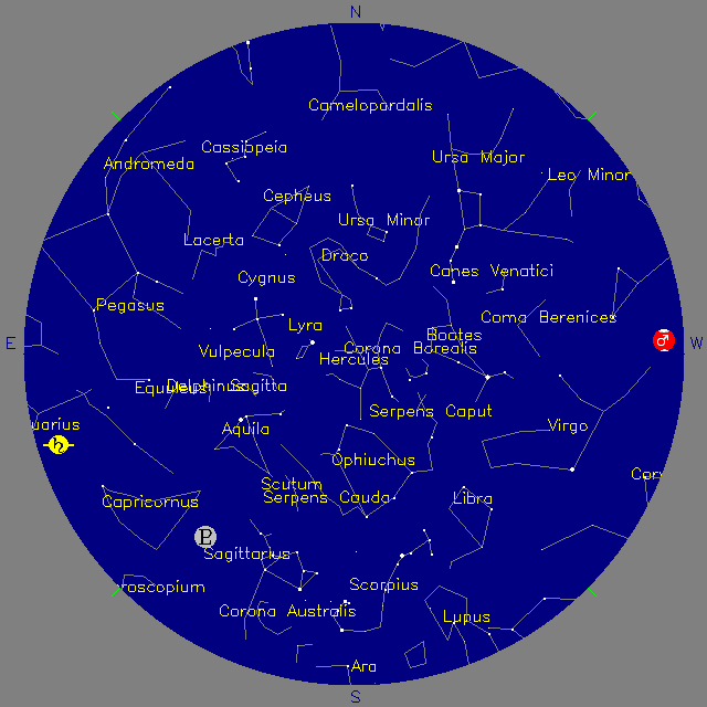 Sky Chart