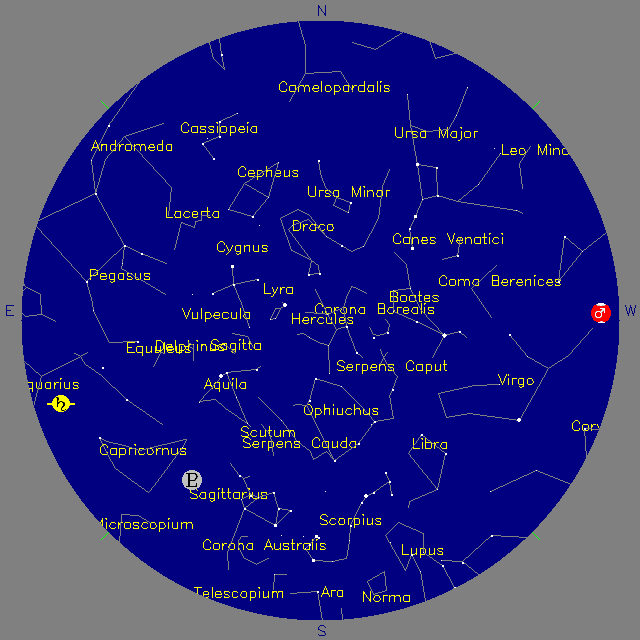 Sky Chart