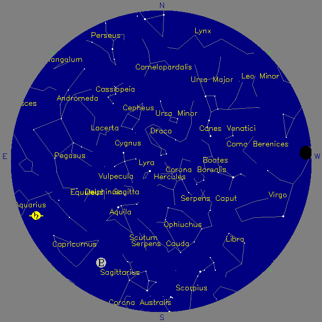 Sky Chart