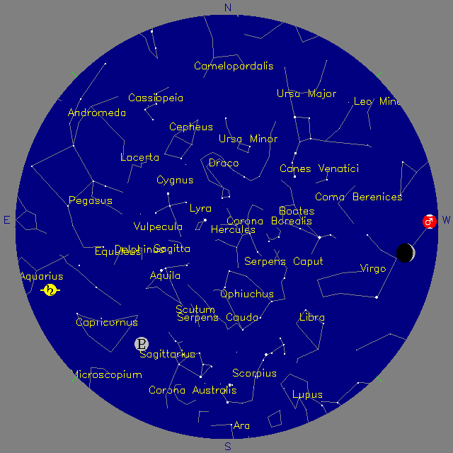 Sky Chart