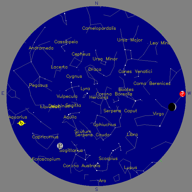 Sky Chart