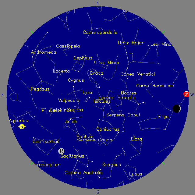 Sky Chart