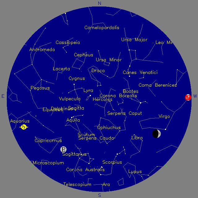 Sky Chart
