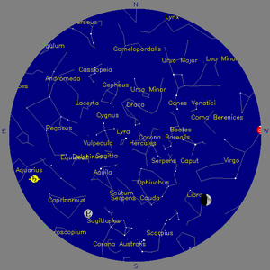Sky Chart - click to enlarge