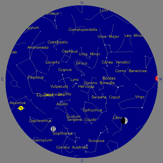 Sky Chart