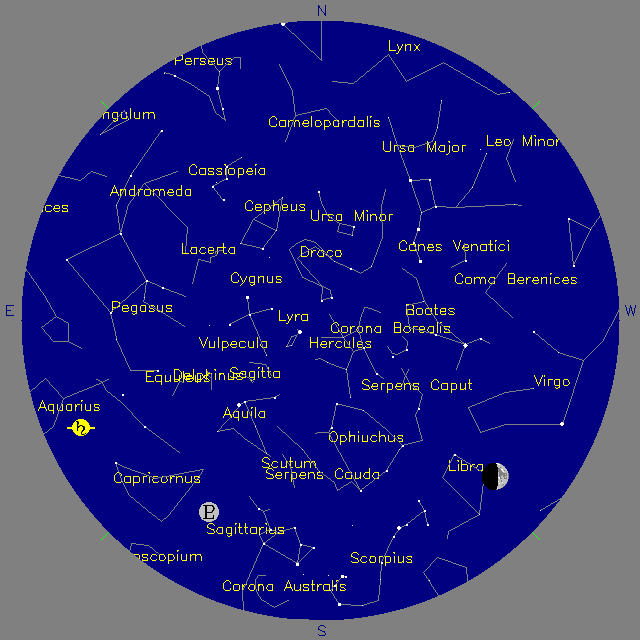 Sky Chart