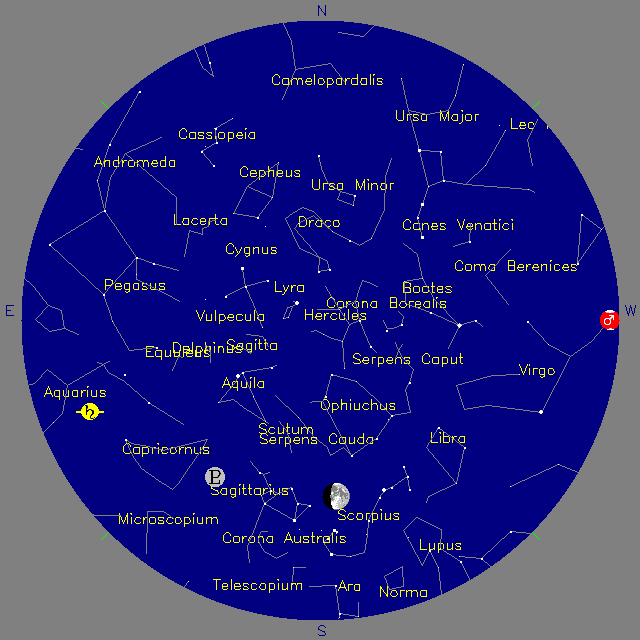 Sky Chart