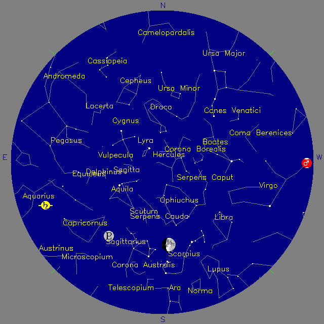 Sky Chart