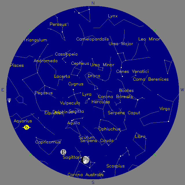 Sky Chart