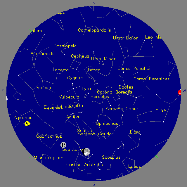 Sky Chart