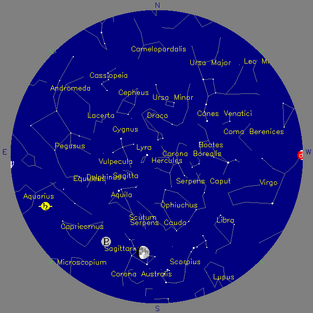 Sky Chart