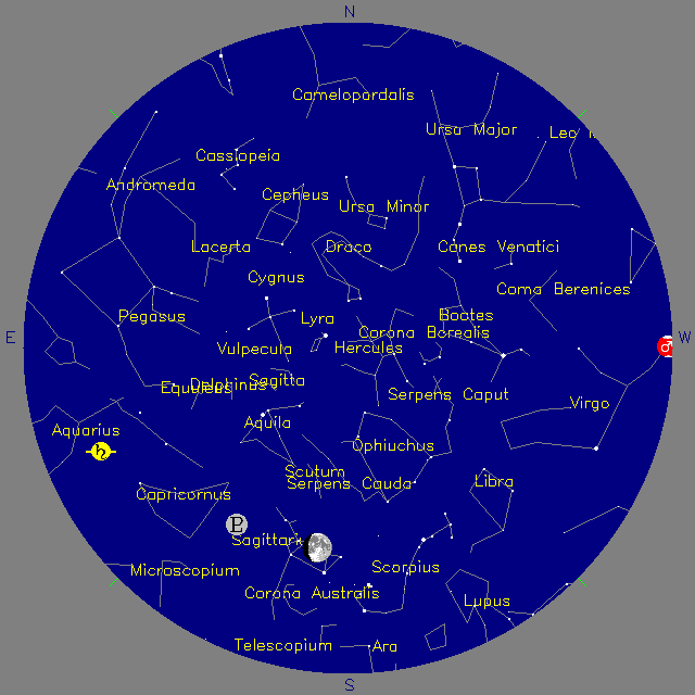 Sky Chart