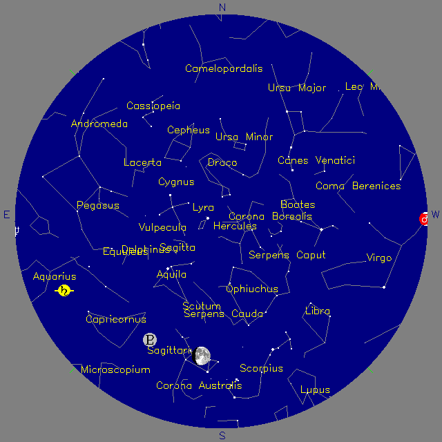 Sky Chart