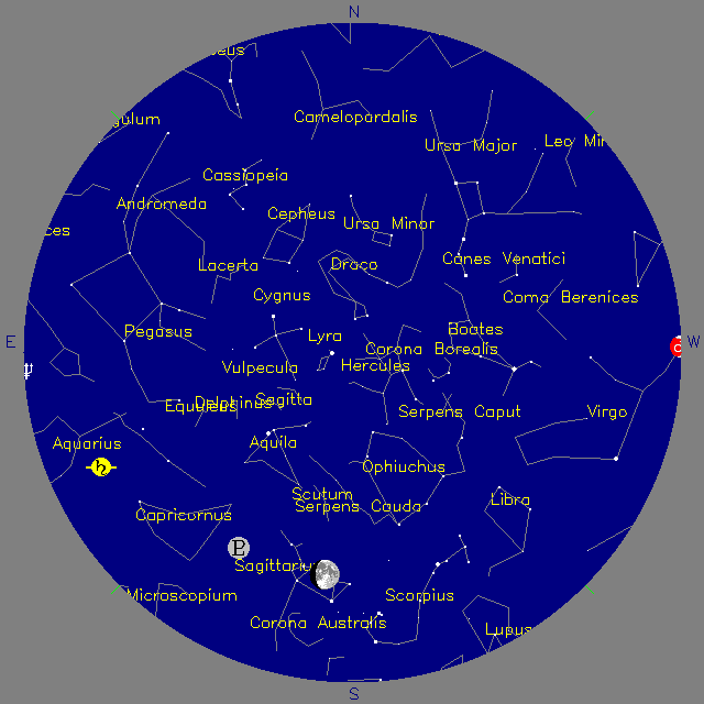 Sky Chart