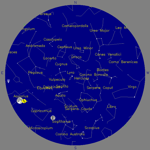 Sky Chart