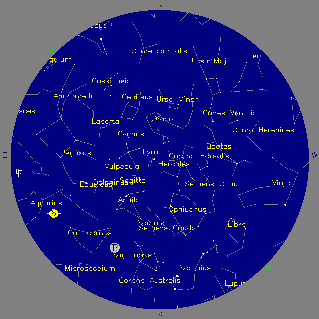 Sky Chart
