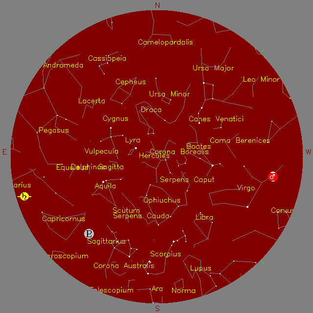 Sky Chart