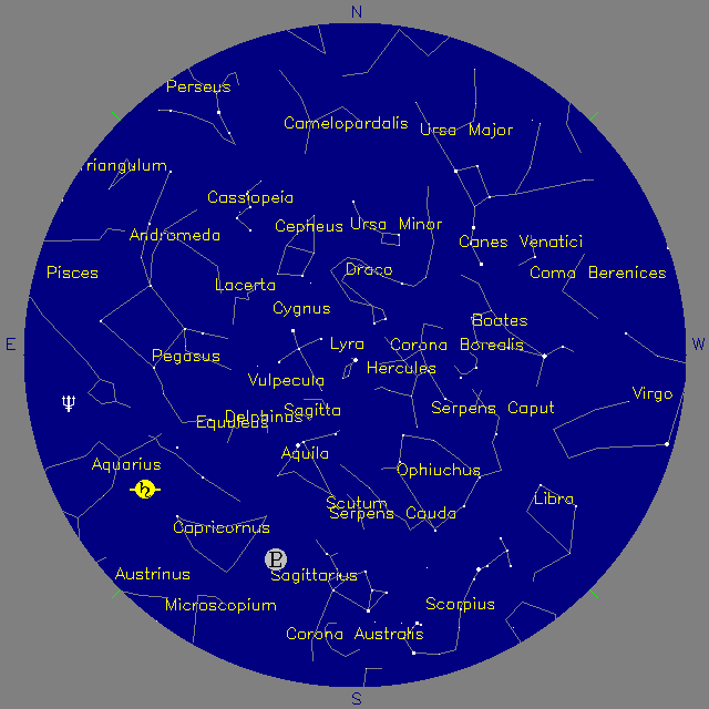 Sky Chart