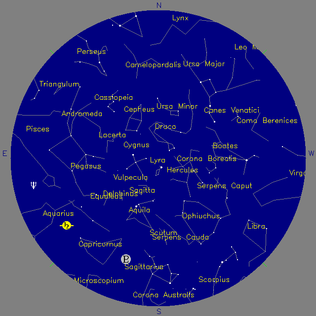 Sky Chart