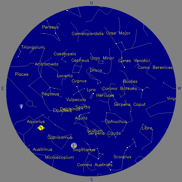 Sky Chart