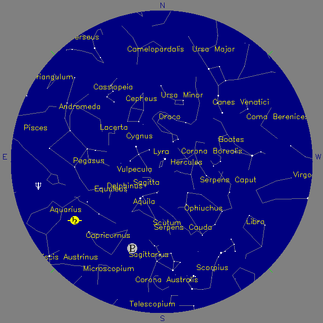 Sky Chart