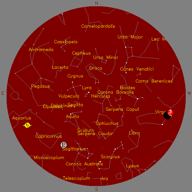 Sky Chart