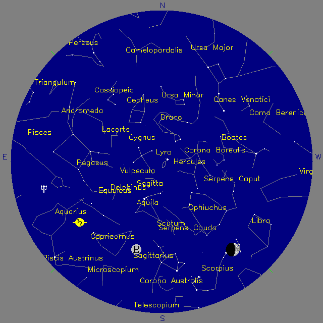 Sky Chart