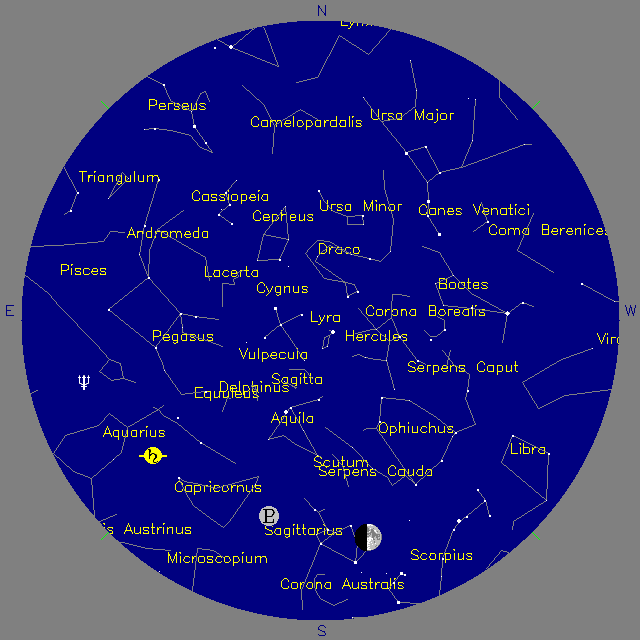 Sky Chart