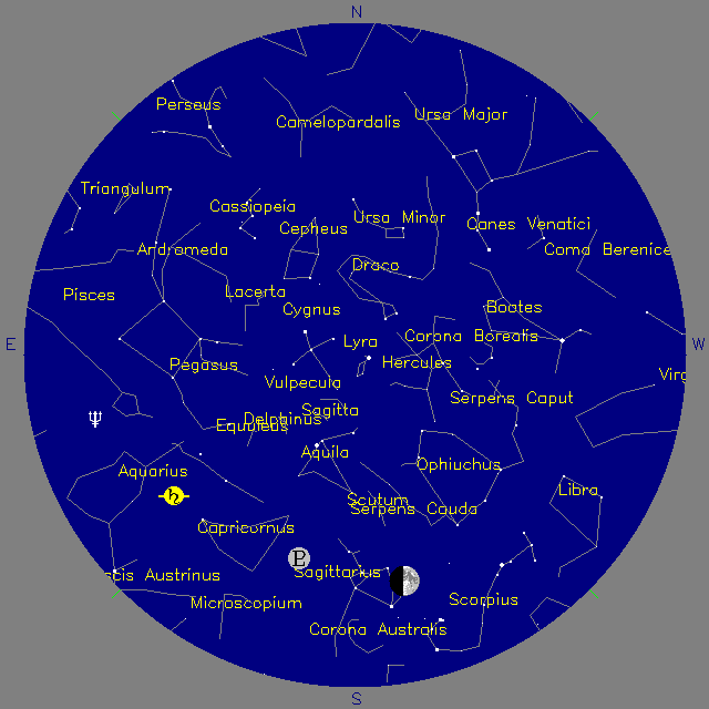 Sky Chart