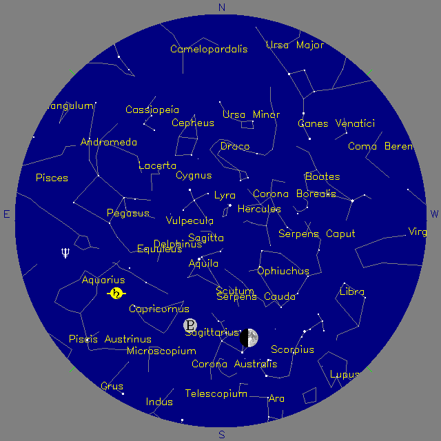 Sky Chart