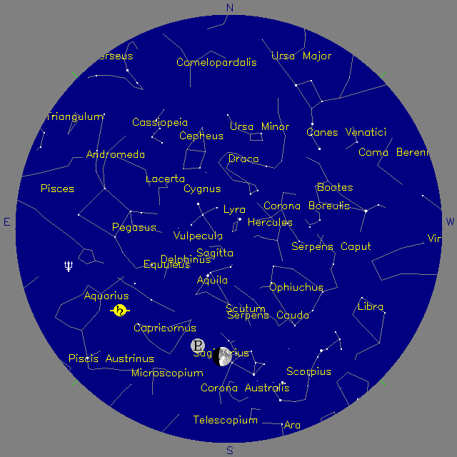 Sky Chart
