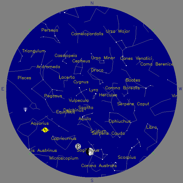Sky Chart