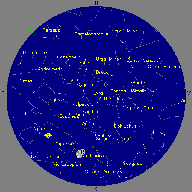 Sky Chart