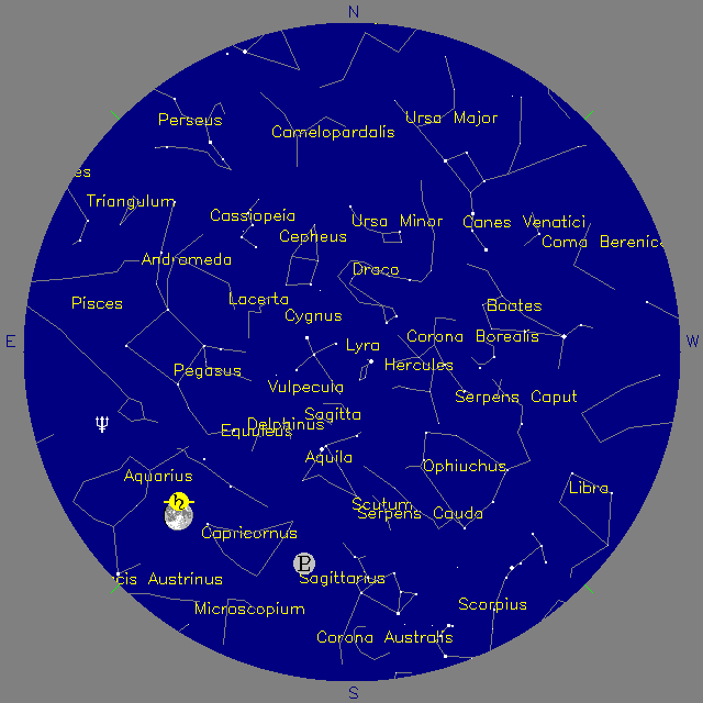 Sky Chart