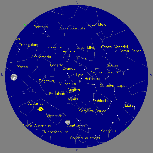 Sky Chart