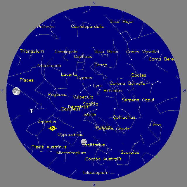 Sky Chart