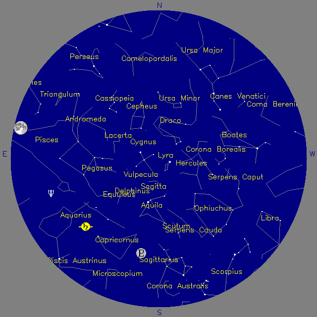 Sky Chart