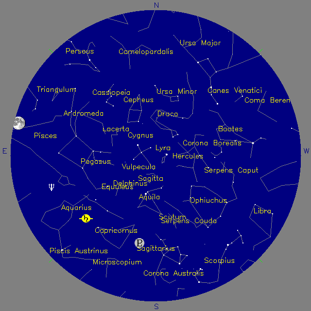 Sky Chart