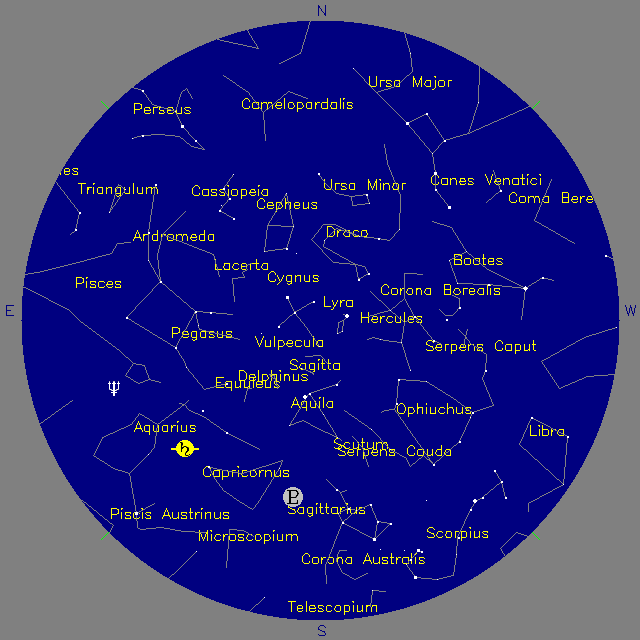 Sky Chart