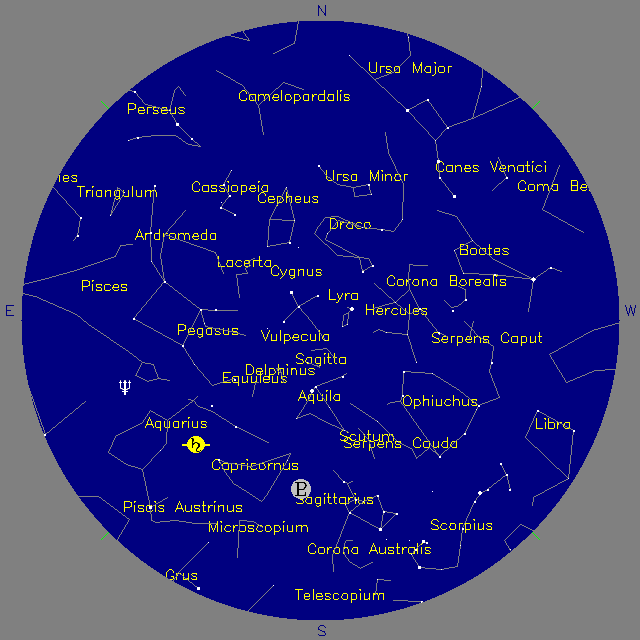 Sky Chart