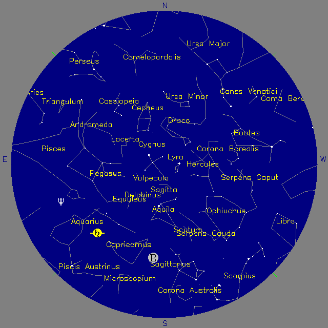 Sky Chart