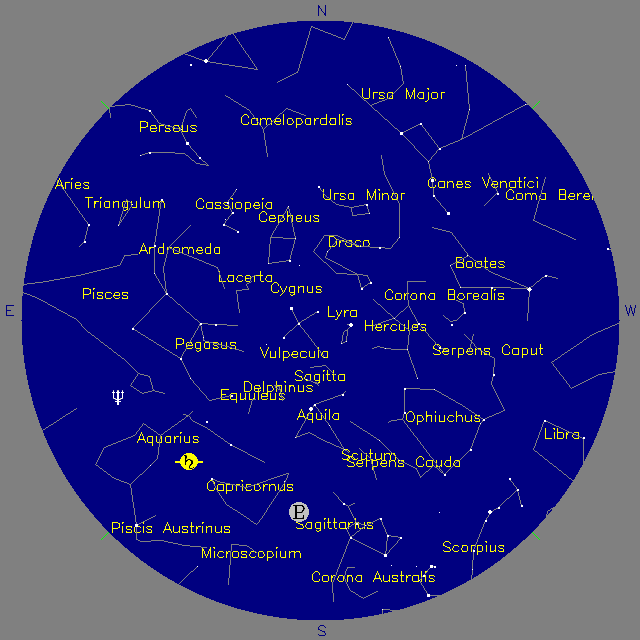 Sky Chart
