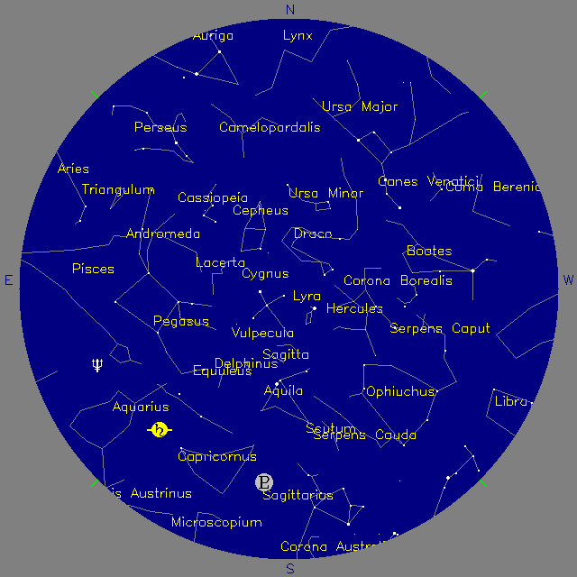 Sky Chart