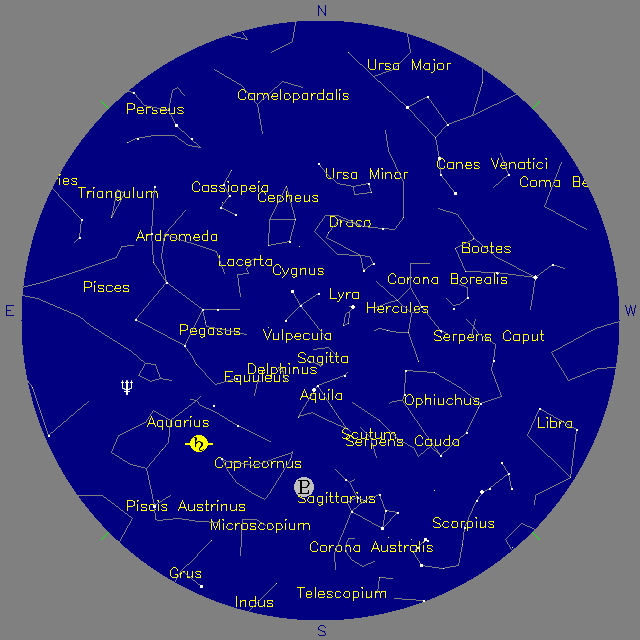 Sky Chart